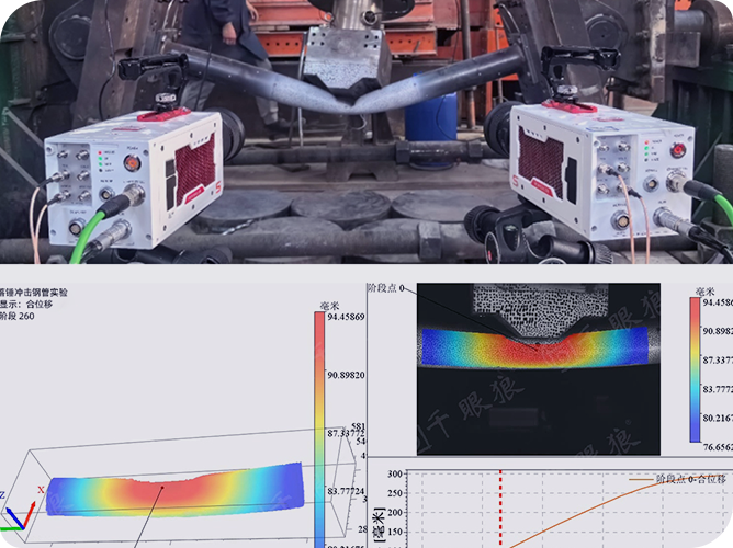 Digital Image Correlation(DIC) Measurement System