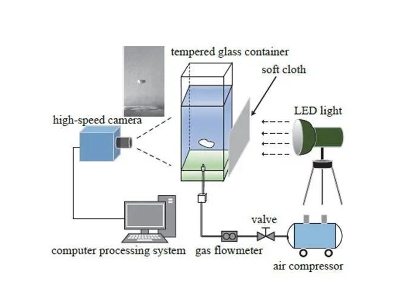 Application of High-Speed Cameras in Bubble Image Separation Studies