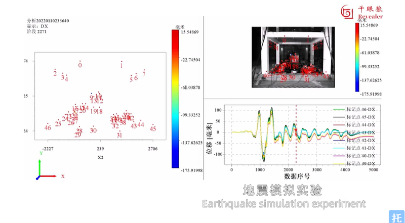 Application of High-Speed Cameras in Geological Disaster Prevention