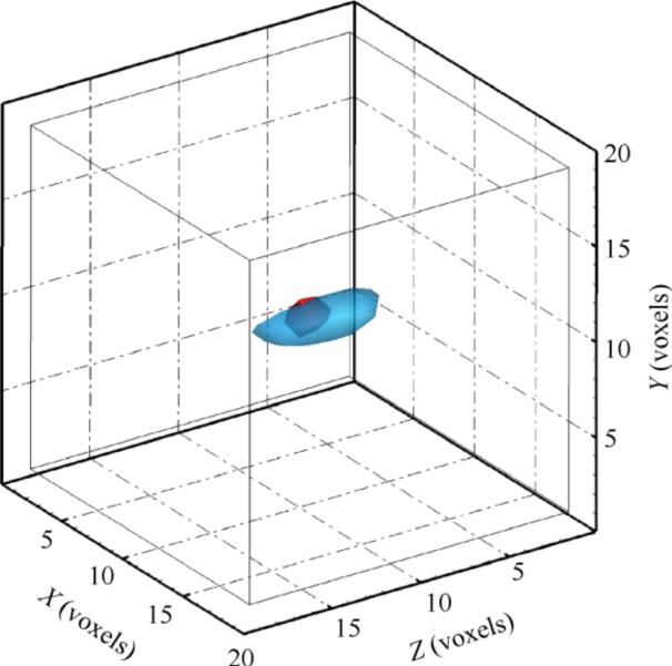 A Volumetric 3D Particle Image Velocimetry Technology Based on Thousand Eye Wolf High-Speed Camera and Three-Color Mask