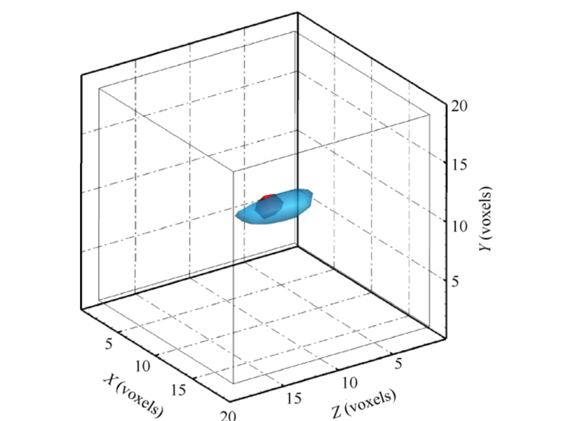 A Volumetric 3D Particle Image Velocimetry Technology Based on Revealer's High-Speed Camera and Three-Color Mask