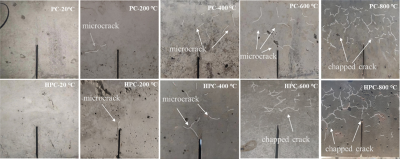 Application of Dic Digital Image Correlation Technique in the Study of Fracture Mechanical Properties of Concrete