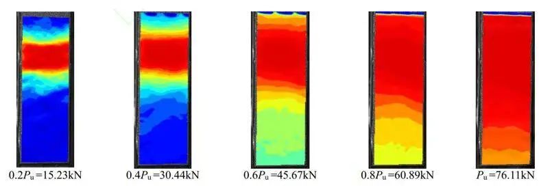 Application of DIC in the Study of CFRP-Steel Interface Bonding Performance