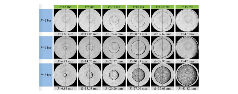 Application of High-Speed Photography Combined with Schlieren Imaging in Simulated Combustion of Aviation Kerosene