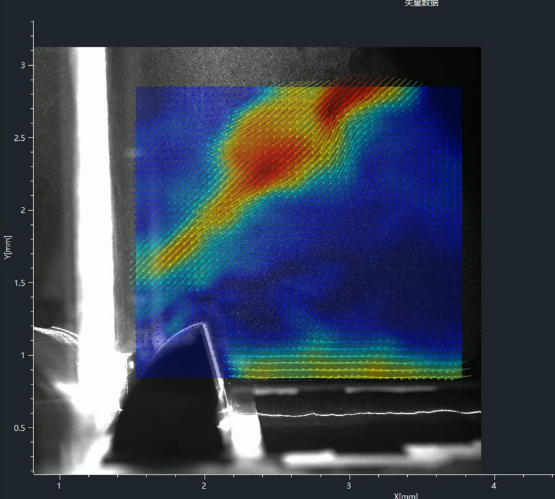 Application of Qianyanlang PIV Measurement System in Occupational Disease Prevention and Control