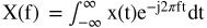 DIC Modal Analysis Method Based on Mutual Power Spectrum