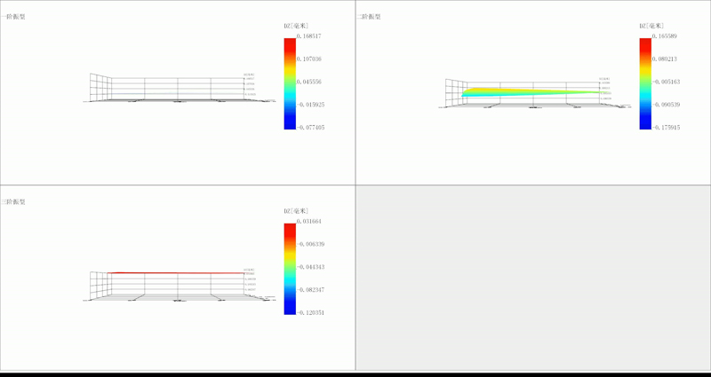 DIC Modal Analysis Method Based on Mutual Power Spectrum