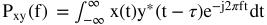 DIC Modal Analysis Method Based on Mutual Power Spectrum