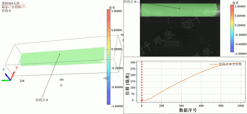 Drop Hammer Impact Experiment Based on DIC Technology