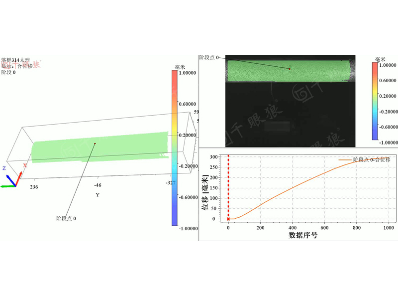 Drop Hammer Impact Experiment Based on DIC Technology