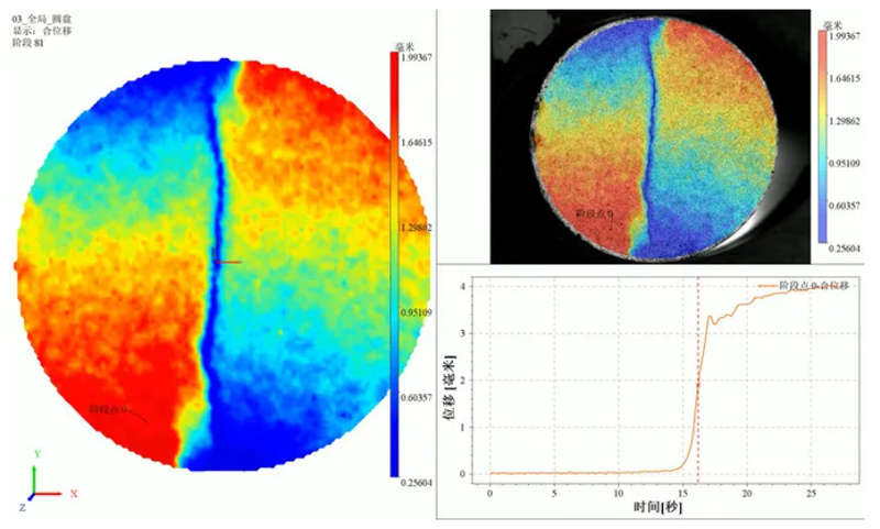Experiments on Time-Series Crack Extraction and Analysis