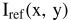 Experiments on Time-Series Crack Extraction and Analysis