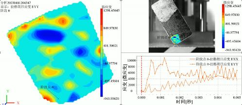 Pressure Test of Cylindrical Specimen Based on DIC Binocular Measurement and Splicing Principle