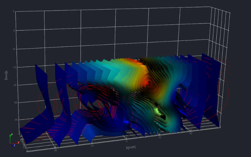 Study On Complex Flow Field Structure By Tomo-PIV Reconstruction Technique