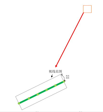 Two Self-calibration Techniques in PIV Flow Field Measurement