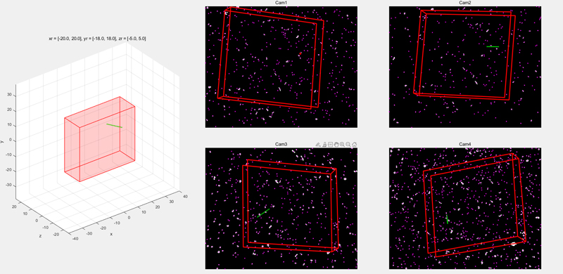 Two Self-calibration Techniques in PIV Flow Field Measurement