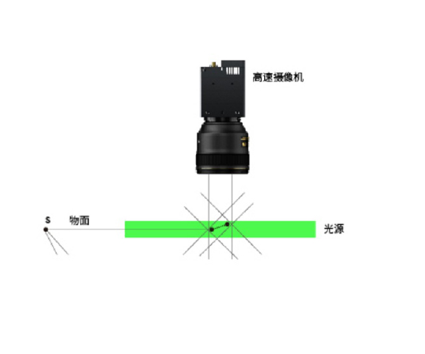 2d2c piv