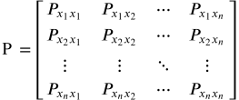 a cross power spectrum based dic modal analysis method 1