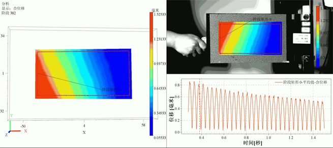 a cross power spectrum based dic modal analysis method 5
