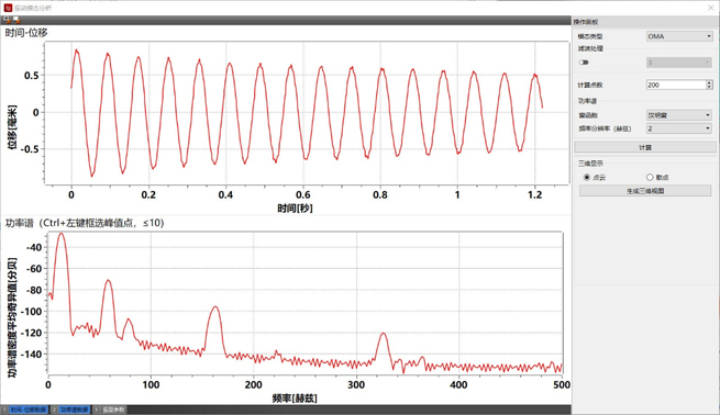 a cross power spectrum based dic modal analysis method 6