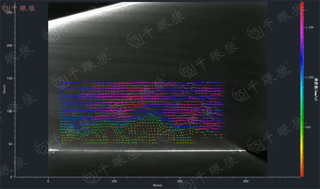 application of high speed cameras digital image correlation dic measurement systems and particle image velocimetry piv measurement systems in the field of nonlinear vibration 4