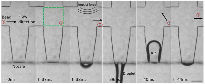 high speed cameras in single cell separation technology 4