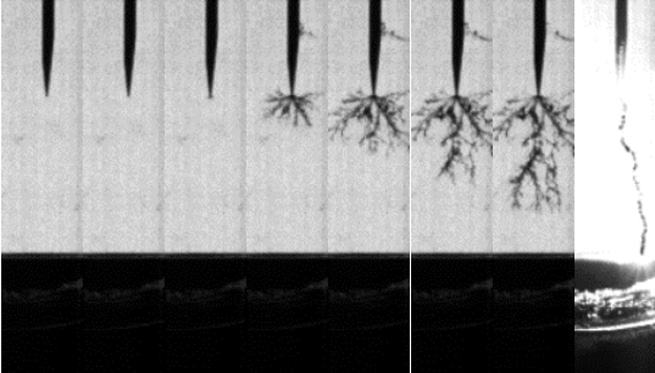 the significance of high speed cameras in insulating oil discharg 3