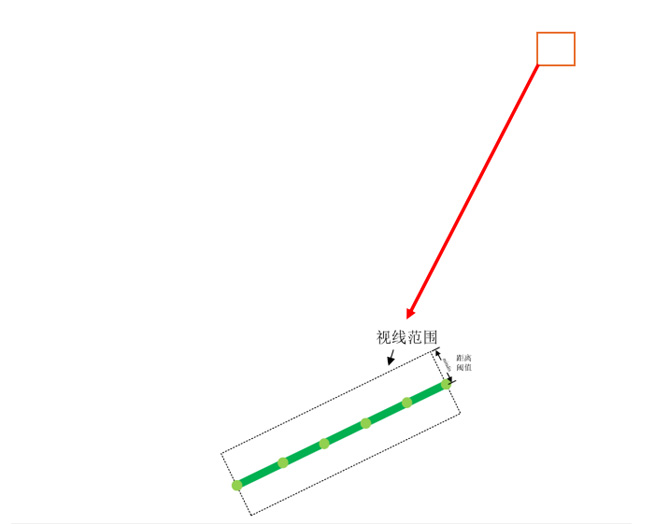 two self calibration techniques in piv flow field measurement 2