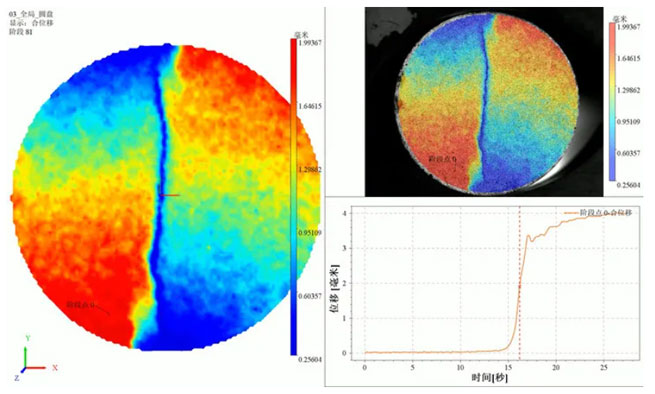 a dic crack detection method based on sparse optical flow and hungarian algorithm 1