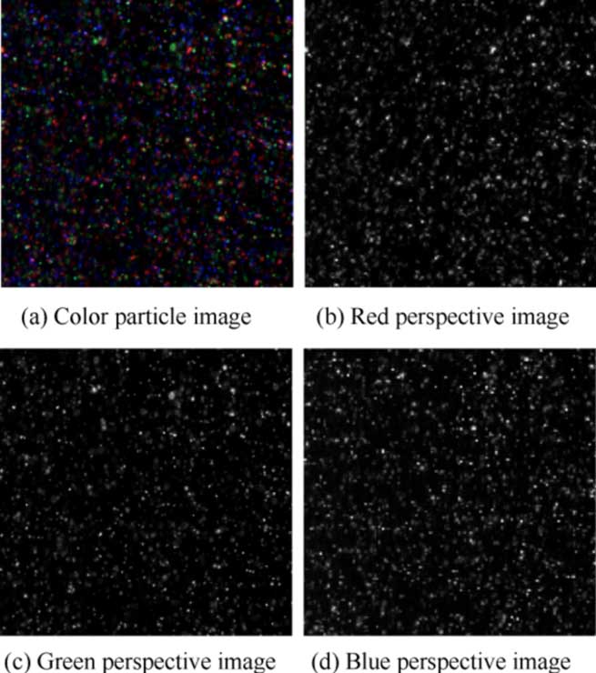 a volumetric 3d particle image velocimetry technology based on thousand eye wolf high speed camera and three color mask 4