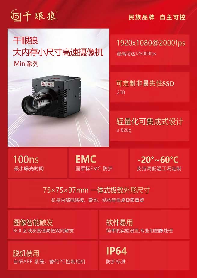a volumetric 3d particle image velocimetry technology based on thousand eye wolf high speed camera and three color mask 6