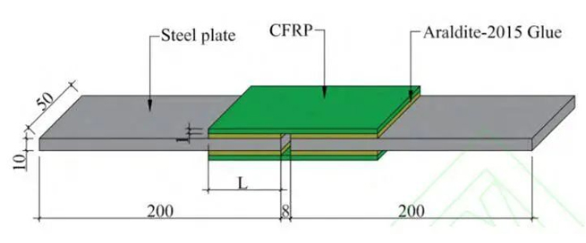 application of dic in the study of cfrp steel interface bonding performance 1