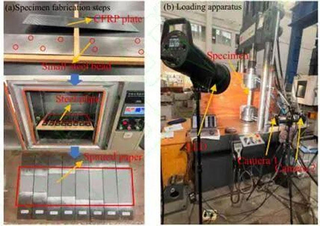 application of dic in the study of cfrp steel interface bonding performance 2