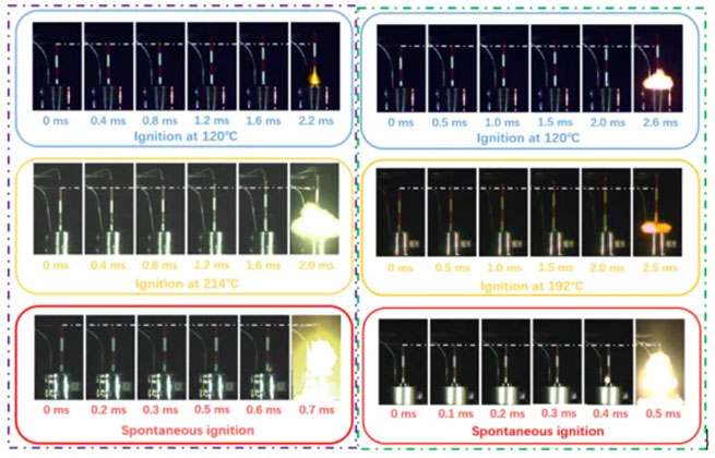 application of high speed camera to propellant ignition research 3