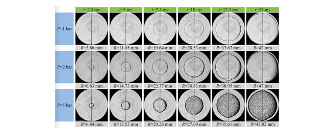 application of high speed photography combined with schlieren imaging in simulated combustion of aviation kerosen 3