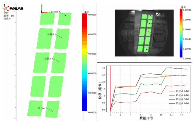 application of revealer dic system in aerospace field 2