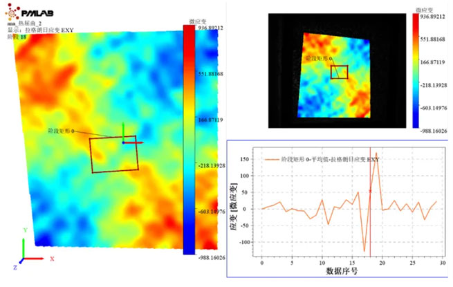 application of revealer dic system in aerospace field 5