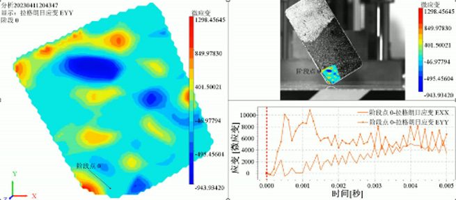 cylindrical specimen pressure test based on dic binocular measurement and splicing principle 3