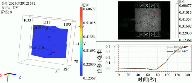 cylindrical specimen pressure test based on dic binocular measurement and splicing principle 5