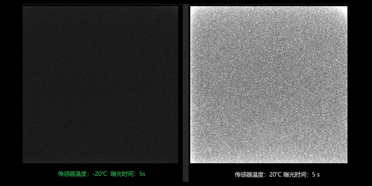 Deep Cooling, Lower Image Noise