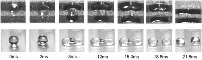 hydrophobic patterned surfaces 4