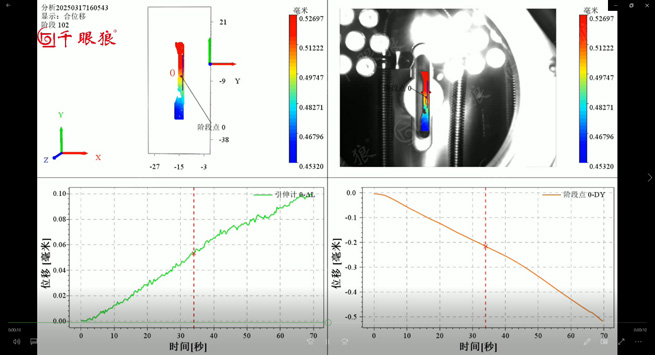 material stretching video extensometer experiment based on high temperature dic measurement technology 2