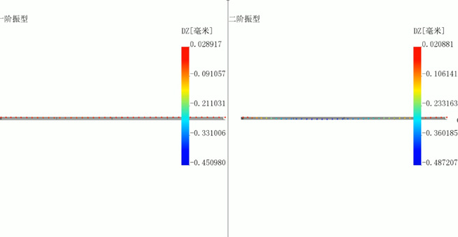 non contact measurement of riser vortex induced vibration modal experiment based on dic technology 7