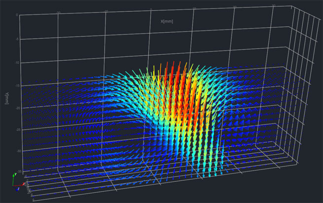 study on complex flow field structure by tomo piv reconstruction technique 7
