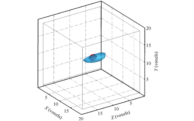 A Volumetric 3D Particle Image Velocimetry Technology Based on Revealer's High-Speed ​​Camera and Three-Color Mask