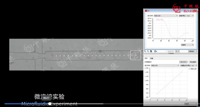 application of high speed cameras 2