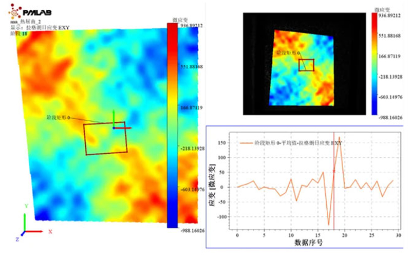Application of Revealer DIC system in aerospace field