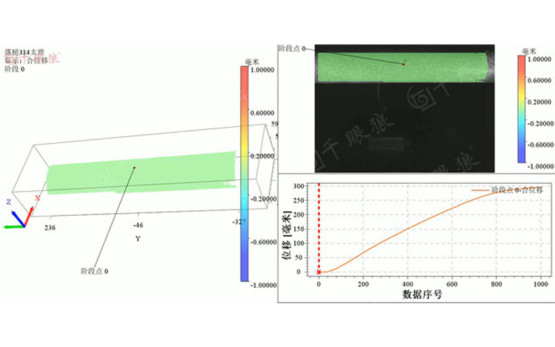 Drop hammer impact experiment based on high-speed DIC technology