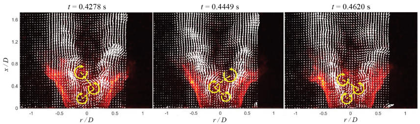 stereo-particle-image-velocimetry-stereo-piv-analysis-5.jpg