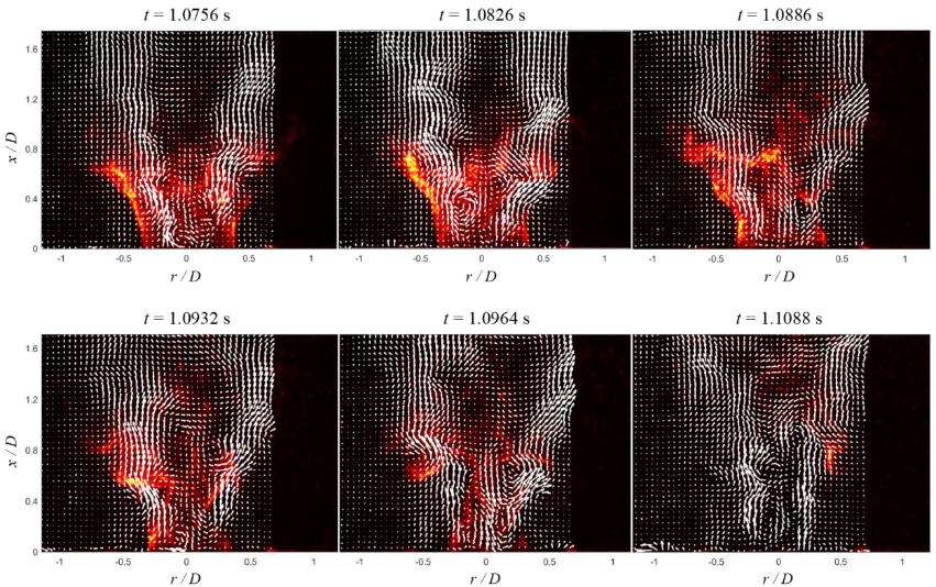 stereo-particle-image-velocimetry-stereo-piv-analysis-6.jpg